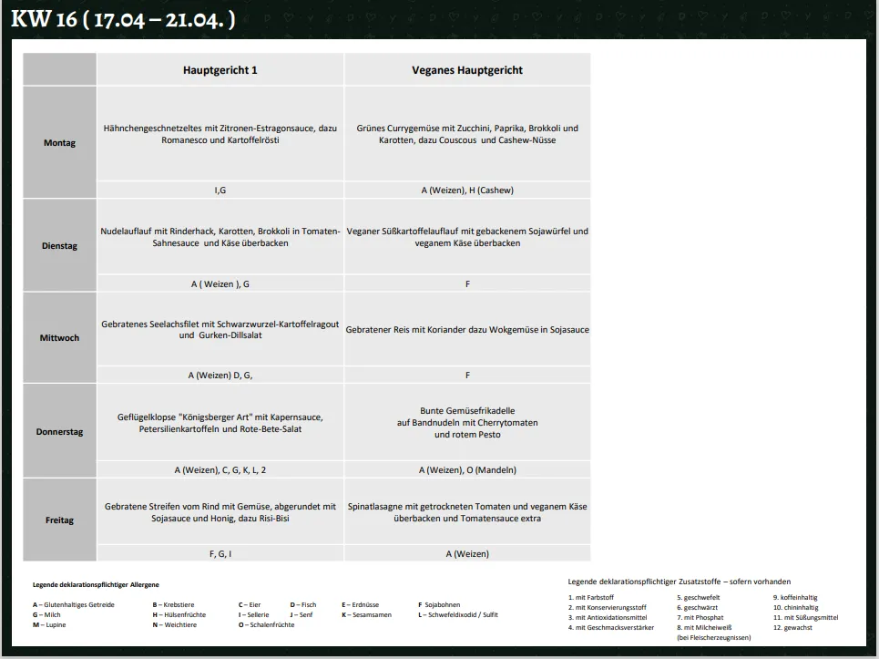 Cafeteria meal plan for KW 16 (April 17–21) with a dark background. The table has two columns labeled "Hauptgericht 1" and "Veganes Hauptgericht", and five rows for Monday through Friday, each containing German meal descriptions and allergen codes