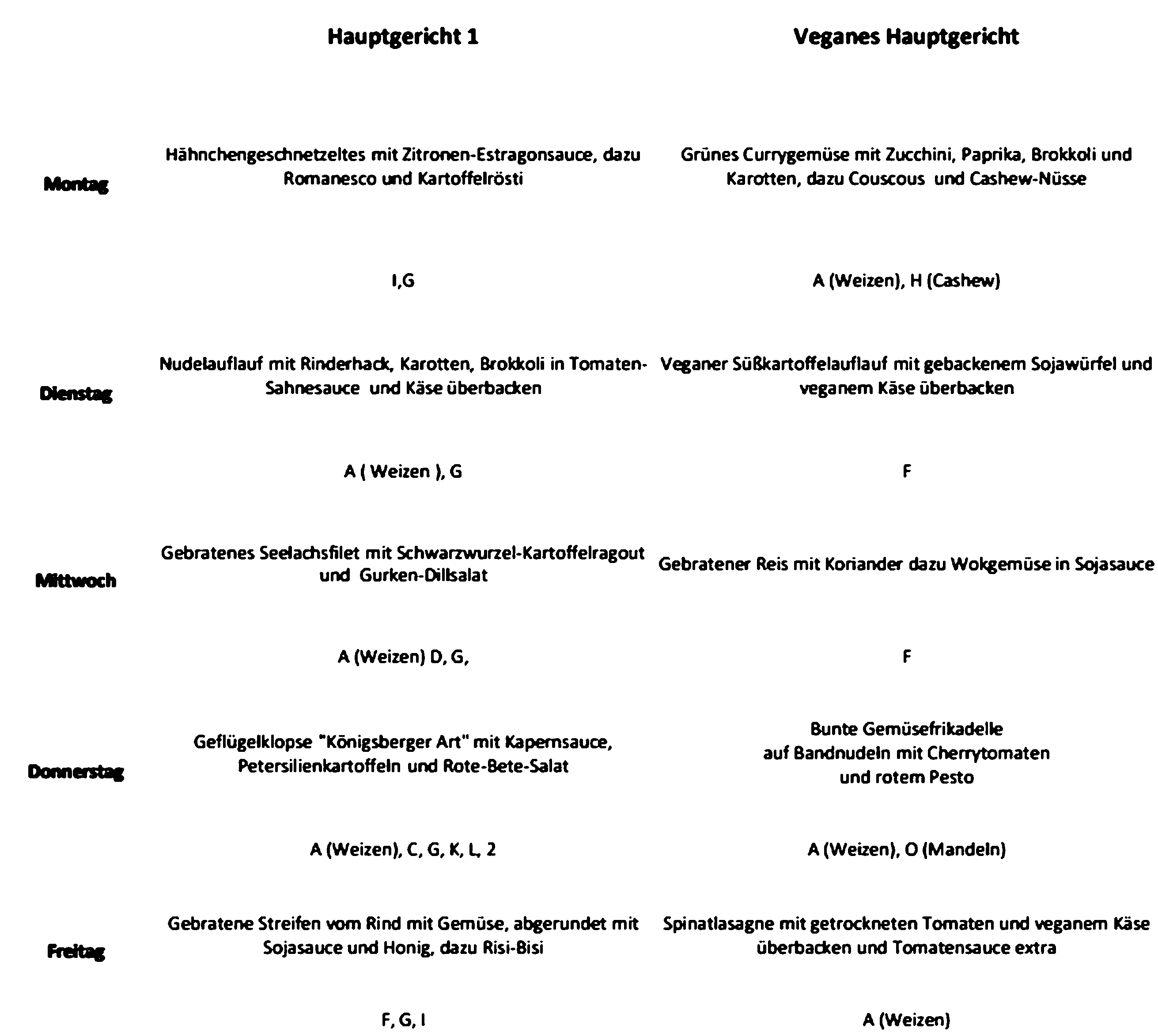 Meal plan, just pure black and pure white colors, with text looking pixelated